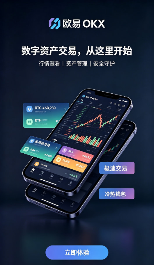 欧交易所app官网安卓使用体验